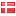 bizcoach.dk hosted country